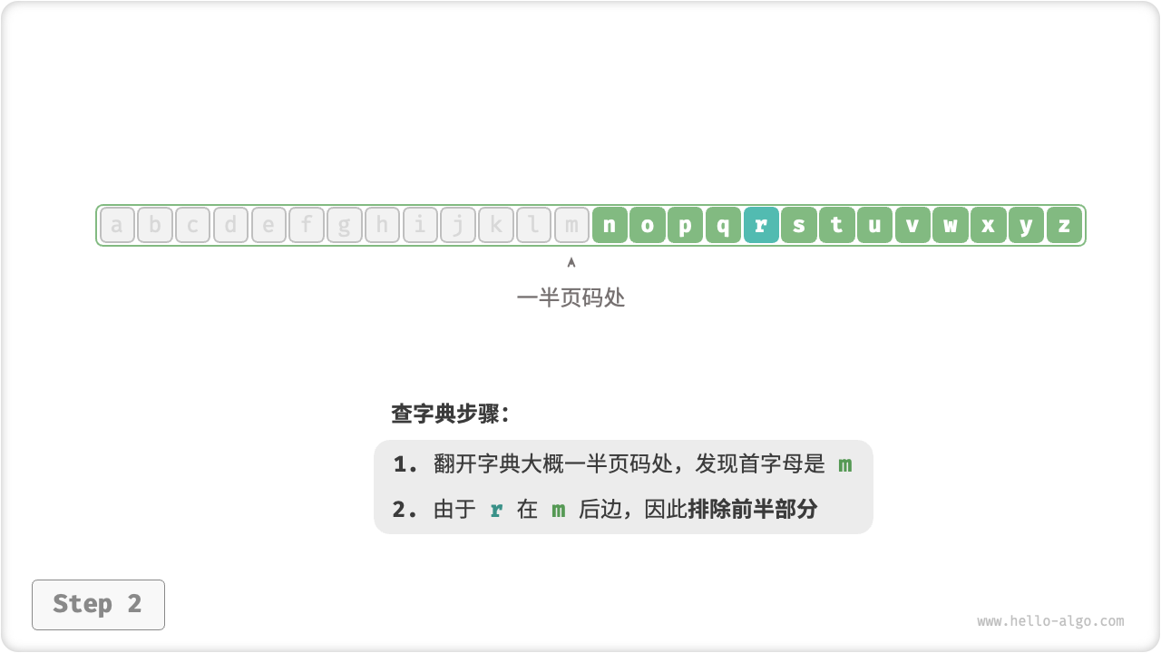 binary_search_dictionary_step2