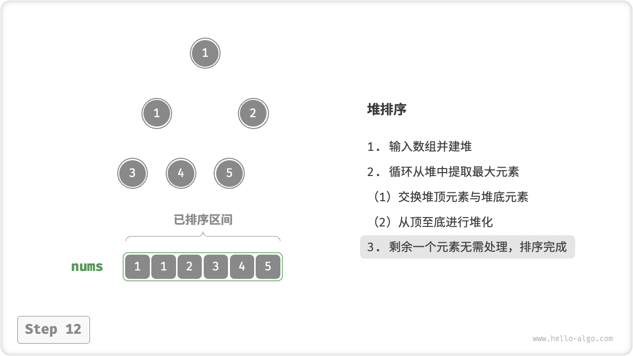 heap_sort_step12