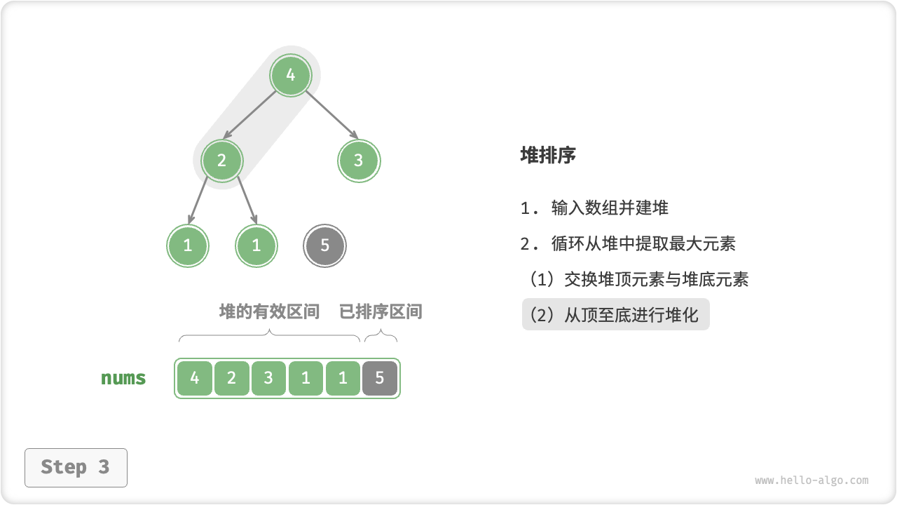 heap_sort_step3