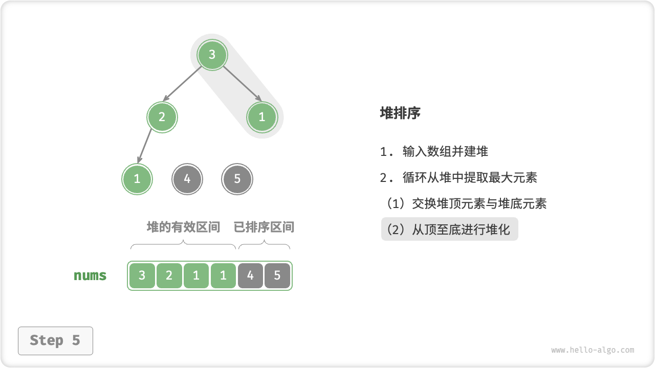 heap_sort_step5