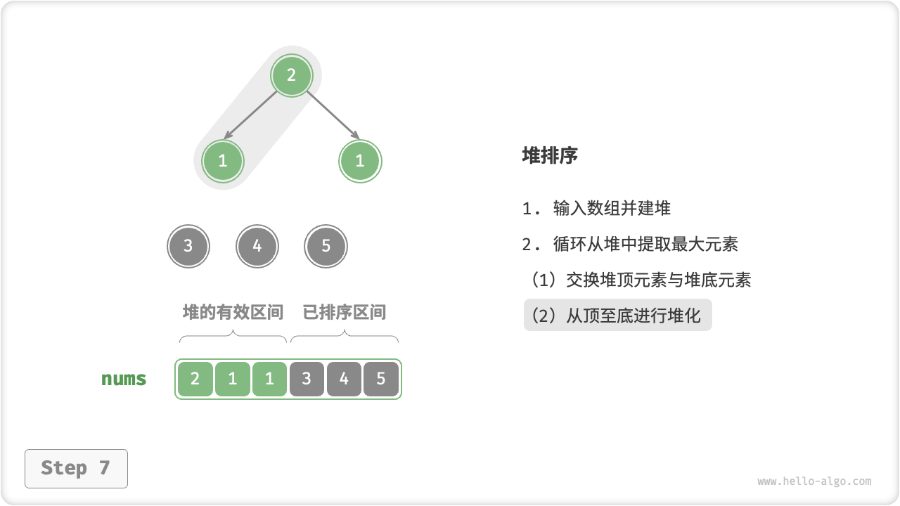 heap_sort_step7