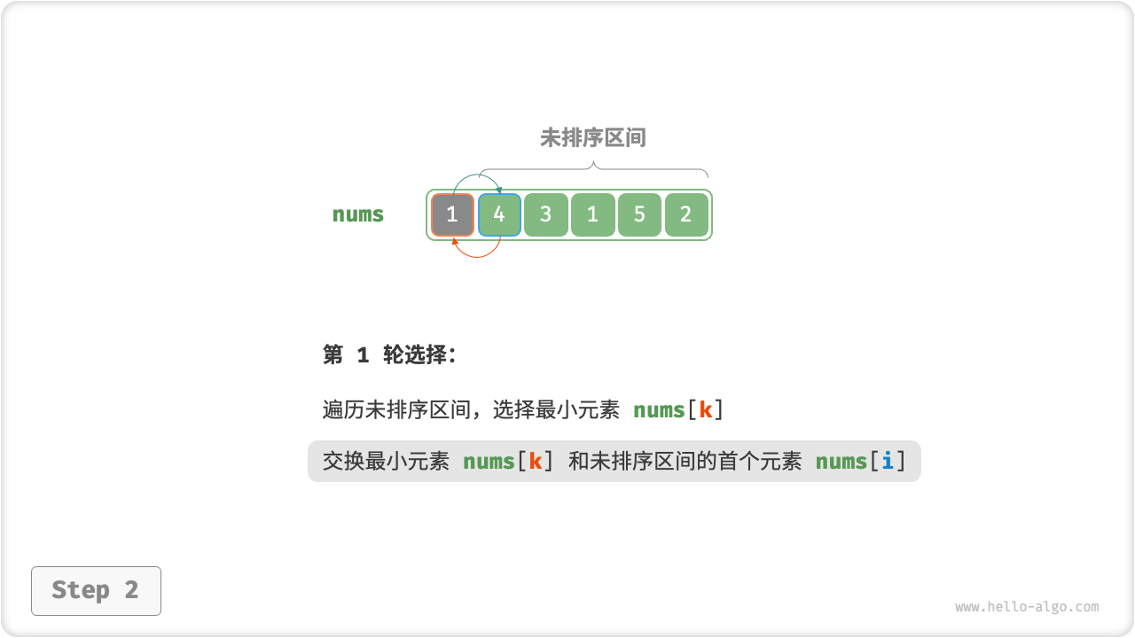 selection_sort_step2