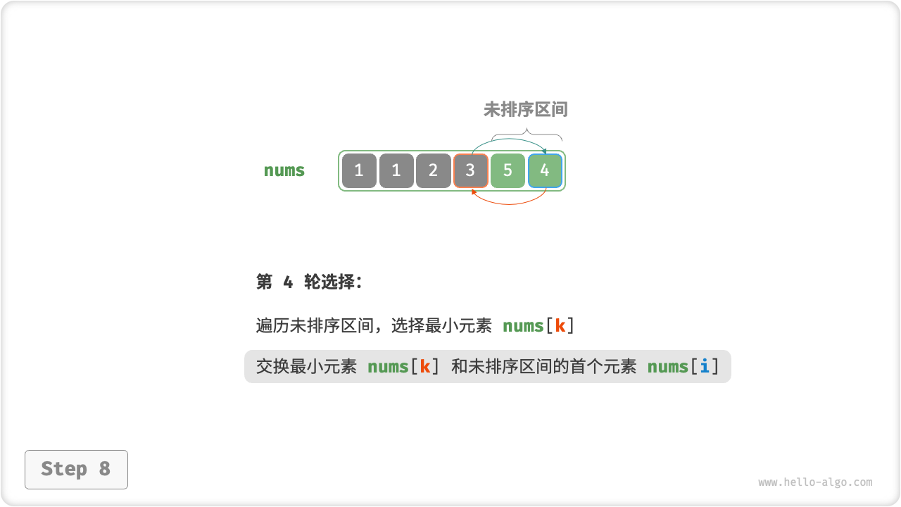 selection_sort_step8